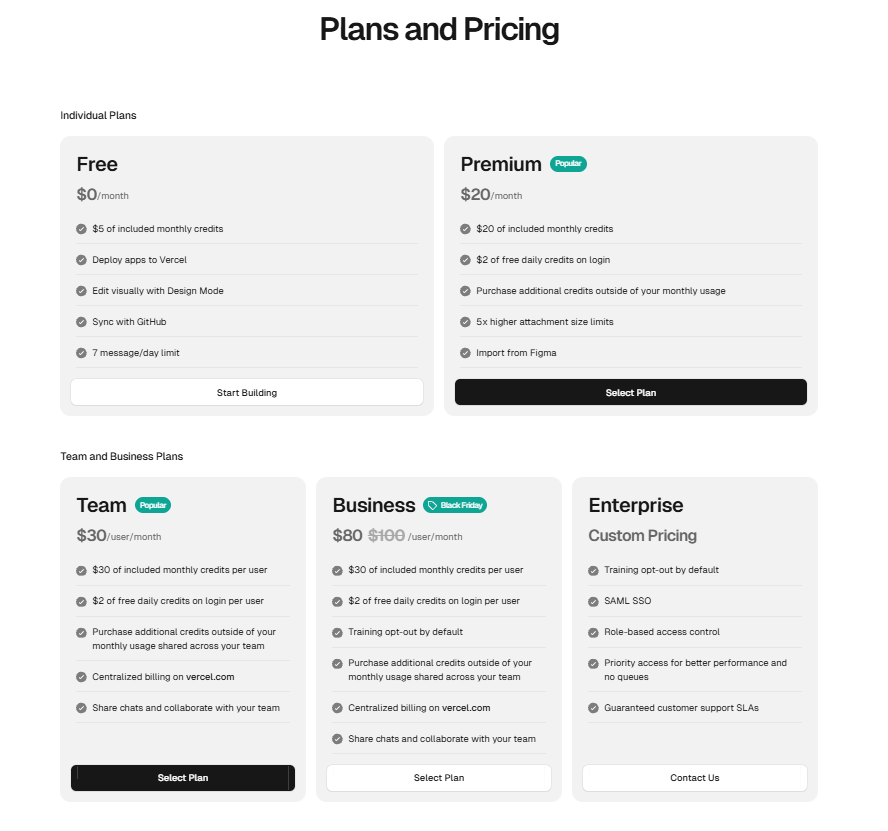 v0 pricing plans comparing free and pro tiers for developers